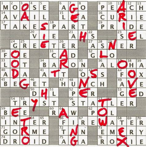 The <b>Crossword</b> Solver finds answers to classic <b>crosswords</b> and cryptic <b>crossword</b> puzzles. . Less sturdy crossword